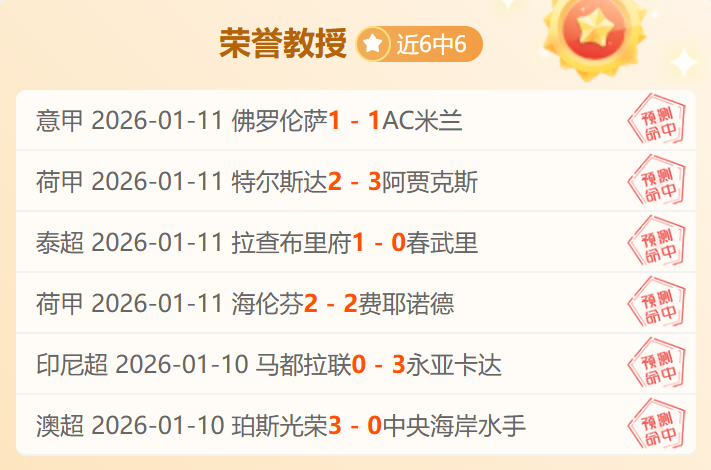 唐卡斯特,维尔港,英甲赛事专,星空娱乐,星空娱乐官网,星空娱乐官网玩家首选