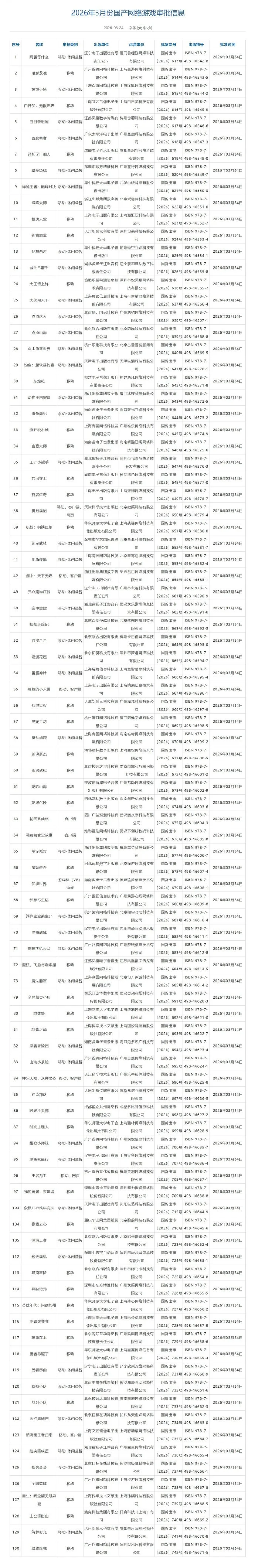 五星赛事,赞赏,连对,星空娱乐,星空娱乐官网,星空娱乐官网玩家首选