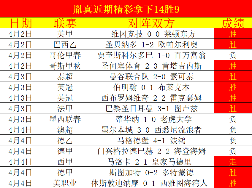 马刺主场连,专家解析大,乐透期号质,星空娱乐,星空娱乐官网,星空娱乐官网玩家首选