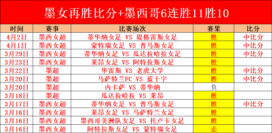 周六解读,德甲赛场,门兴射手王,星空娱乐,星空娱乐官网,星空娱乐官网玩家首选