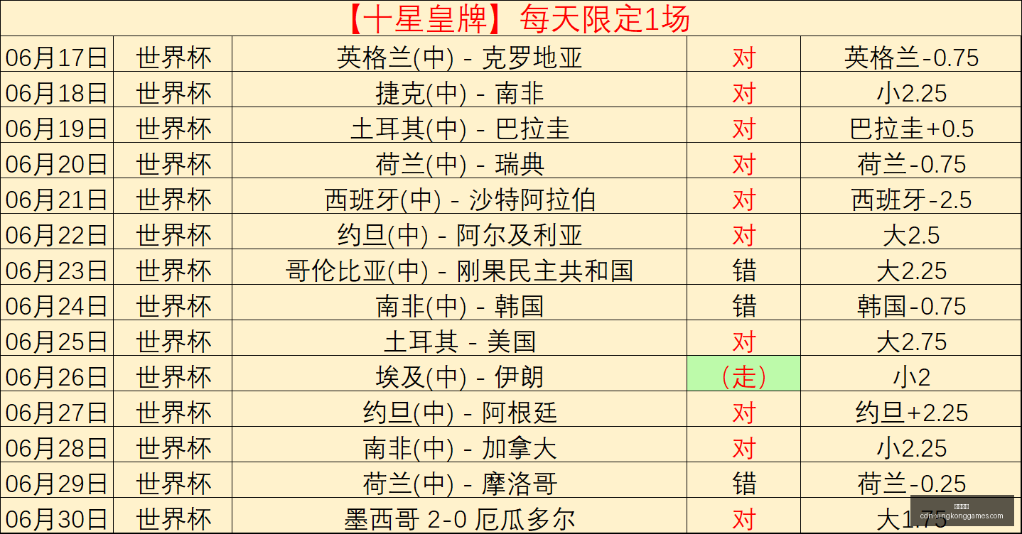 星空娱乐,星空娱乐官网,星空娱乐App,星空娱乐官网,星空娱乐App,星空娱乐线上,星空娱乐备用,星空娱乐中心