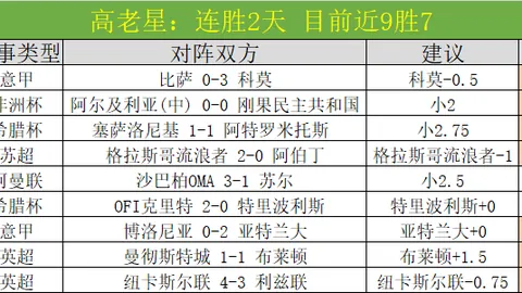 星空娱乐 产品 101454 0uy