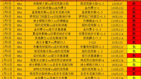 2026世界杯亚洲裁判名单中马宁在列，傅明或成VAR候选之一