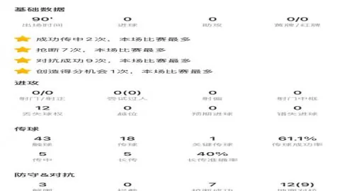 大乐透期号专家质合分析推荐，前区十码漏洞
